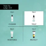 Deconstruct 2% Hyaluronic Acid Serum with 1% Niacinamide | Oil Free Hydrating Face serum - Image 9