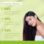 WishCare Triple Bond Repair Booster Hair Serum - Image 5