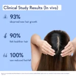 WishCare Hair Growth Serum Concentrate - Image 7