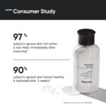 Minimalist 5% Aquaporin Booster | Hydrating Face Wash For Dry Skin with Hyaluronic Acid - 100ml - Image 3