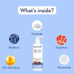 WishCare 10% AHA + 1% BHA Body Lotion - 200ml - Image 3