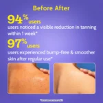 Chemist At Play Exfoliating Body Wash with Lactic Acid & Salicylic Acid - Image 4