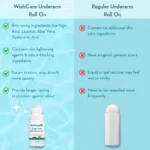 WishCare Under Arm Roll On Serum - Image 6