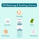 WishCare Niacinamide Oil Balance Fluid Sunscreen SPF50 PA++++ - Image 9
