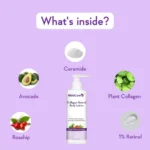 WishCare Collagen 1% Retinol Body Lotion - For Skin Tightening & Firming - Image 3