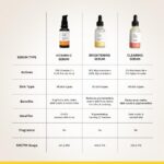 Deconstruct Brightening Serum 10% Niacinamide + 0.3% Alpha Arbutin - Image 5