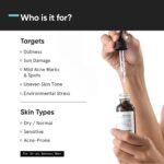 Minimalist Niacinamide 5% Serum with Hyaluronic Acid – Reduces Dark Spots, Controls Oil, Minimizes Pores - 30ml - Image 4