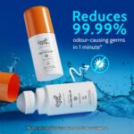 Chemist At Play 5% AHA Underarm Roll On for Odour Control & Pigmentation (Aqua) - Image 5