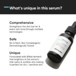 Minimalist Niacinamide 5% Serum with Hyaluronic Acid – Reduces Dark Spots, Controls Oil, Minimizes Pores - 30ml - Image 2