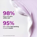 Conscious Chemist Berry Bright Sunscreen SPF 50 PA++++ - Image 2