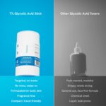 Be Bodywise 7% Glycolic Acid Exfoliating Body Stick 30g - Image 5