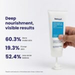 RE' EQUIL Ceramide & Hyaluronic Acid Moisturiser | Suitable For Normal To Dry Skin | 100G - Image 2