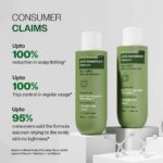 Bare Anatomy Anti-Dandruff Shampoo with Salicylic Acid, Piroctone Olamine & Biotin - Image 5