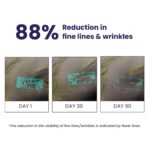 Re'equil 0.1% Retinol Night Cream - 32G - Image 4