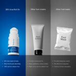Be Bodywise 20% Urea Foot Cream Roll On 50ml | For Dry & Cracked Heels - Image 5