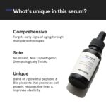 Minimalist Multi Peptide Night Face Serum for Ageless Younger Skin, 30 ml - Image 2