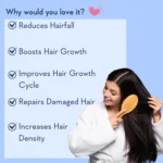 WishCare Hair Growth Serum Concentrate - Image 2