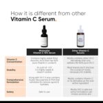 Minimalist 10% Advanced Vitamin C Serum for Glowing Skin - 30ml - Image 2