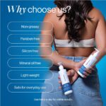 Be Bodywise 10% Urea Body Lotion 200ml | 48 Hour Dry Skin - Image 4