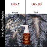 Soulflower Rosemary Redensyl Hair Growth Serum - Image 2