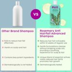 The Plant Fix Plix Rosemary Advanced Anti HairFall Shampoo for Decreases Hair Fall & Breakage - 200 ML - Image 6