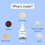 WishCare Hair Growth Serum Concentrate - Image 3