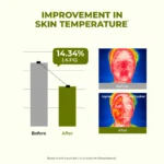 Conscious Chemist® Flashfix Exfoliating & De-Tan Face Mask - Image 7