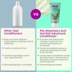 The Plant Fix Plix PLIX Rosemary Advanced Anti Hair Fall Conditioner With Rosemary For Reducing Hair Loss, Breakage - 175ml - Image 4