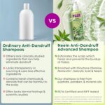 The Plant Fix Plix Neem Anti-Dandruff Advanced Shampoo - 200 ML - Image 3