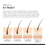 Minimalist Hair Growth Serum With 3% Redensyl, 3% Anagain, 3% Procapil, 5% Capixyl & 4% Baicapil 18% Hair Growth Actives - Image 4