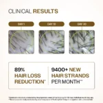 Bare Anatomy Advanced Hair Growth Serum with Redensyl, Rosemary & Rice Water - Image 2
