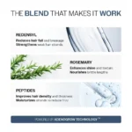 Bare Anatomy Anti-Hair Fall Conditioner with Redensyl, Rosemary & Peptides - Image 7