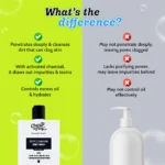 Chemist At Play Deep Cleansing Body Wash with Activated Charcoal, Lactic & Glycolic Acid - Image 7