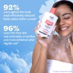 Chemist At Play Odour Control Body Wash - 236 Ml - Image 3