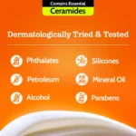 Chemist At Play 5% AHA Body Lotion with Niacinamide & Shea Butter - Image 2