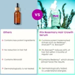 Plix Rosemary Hair Growth Advanced Serum (30 ml) | 3% Redensyl, 3% AnaGain & 3% Baicapil - Image 6