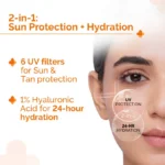 The Derma Co 1% Hyaluronic Sunscreen Aqua Gel SPF 50 PA++++ (50g) - Image 3