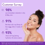 WishCare Collagen 1% Retinol Body Lotion - For Skin Tightening & Firming - Image 5