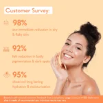 WishCare Multi-Vitamin Brightening Body Lotion - 200ml - Image 5