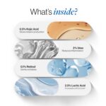 Be Bodywise Pigmentation Cream 100gm - Image 6