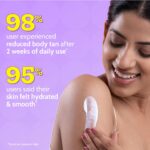 Chemist At Play Bright Boost SPF Body Lotion | With 5% Niacinamide & SPF 50+ PA++++ - Image 10