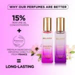 Bella Vita Luxury Date & Senorita Women Long Lasting | Perfume for Woman EDP 2x20ml - Image 2