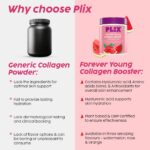 PLIX – THE PLANT FIX | Collagen Booster Powder to Support Healthy Skin - 200 GM - Image 6
