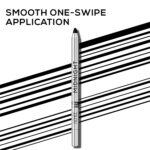 RENEE Midnight Kohl Kajal Pencil | Waterproof, Smudgeproof With Sharpener | 24 Hours Long Stay - Image 5
