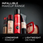 L’Oréal Paris Infallible 3-Second Transfer-Proof Setting Mist - 75ml - Image 8