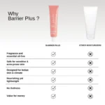 The Formularx Barrier Plus Peptide Ceramide Moisturizer - 50gm - Image 8