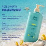Plum BodyLovin’ Tropic Of Discussion Body Lotion - 400ml - Image 7