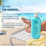 Plum BodyLovin’ Hawaiian Rumba Body Lotion - 400ml - Image 7