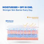Episoft AC 30 Moisturizer Cream with Sunscreen | Barrier Repair Moisturizer for Oily, Normal & Sensitive Skin - Image 5